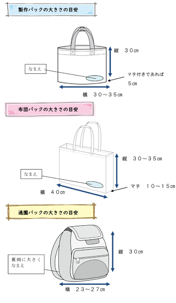 制作バッグ